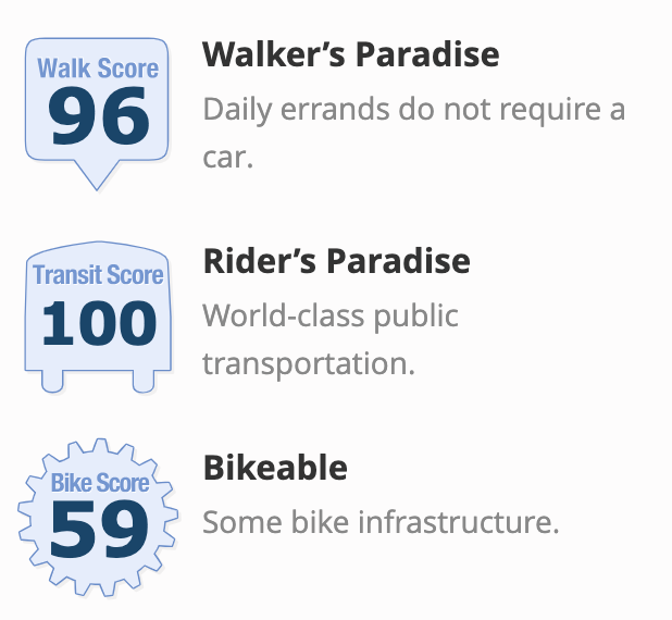 1,200 SF 4521 3rd Ave Built Out Medical Office Space for Lease